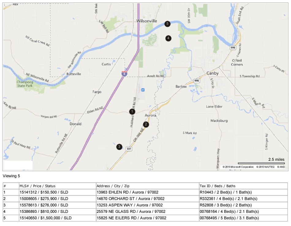 Aurora Oregon, 97002, Oregon Aurora, Aurora OR