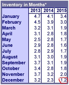 PortlandMetroArea-page-001-242x300 (1)